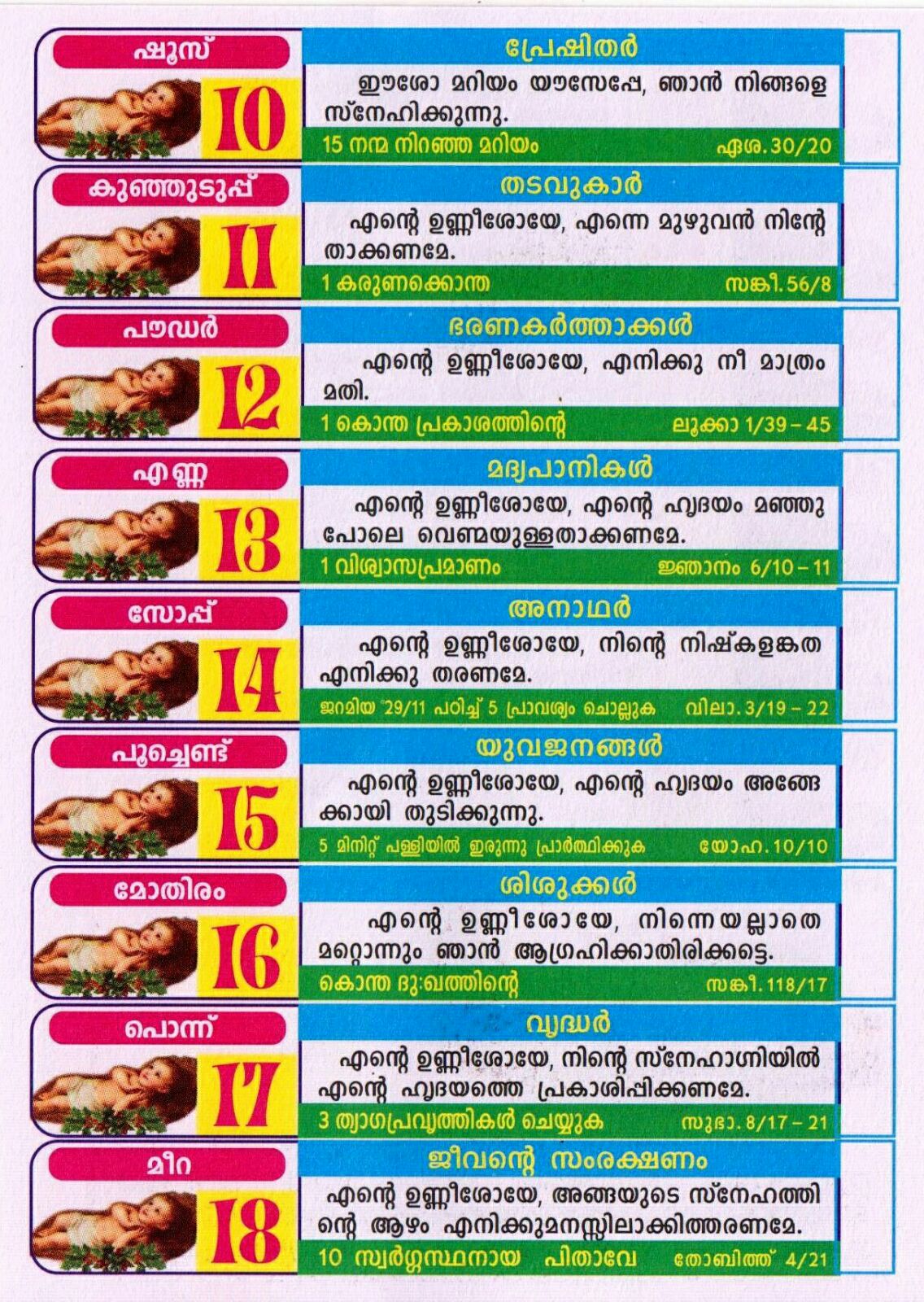 Christmas Gift to Child Jesus - 2