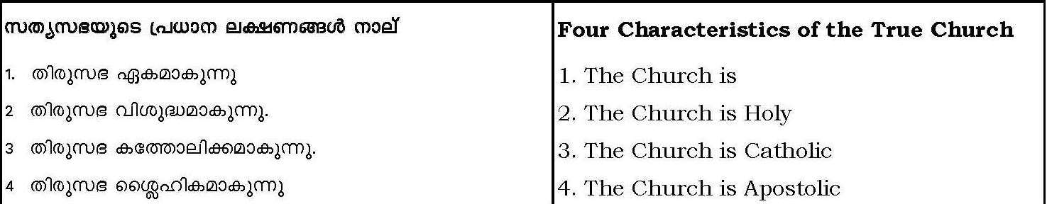 Four Characterestics of the True Church