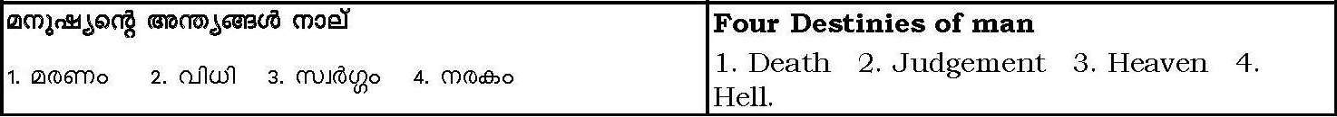 Four Destinies of Man