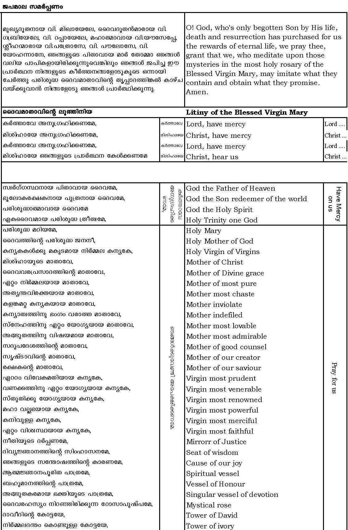 Holy Rosary - Litany of Blessed Virgin Mary 1