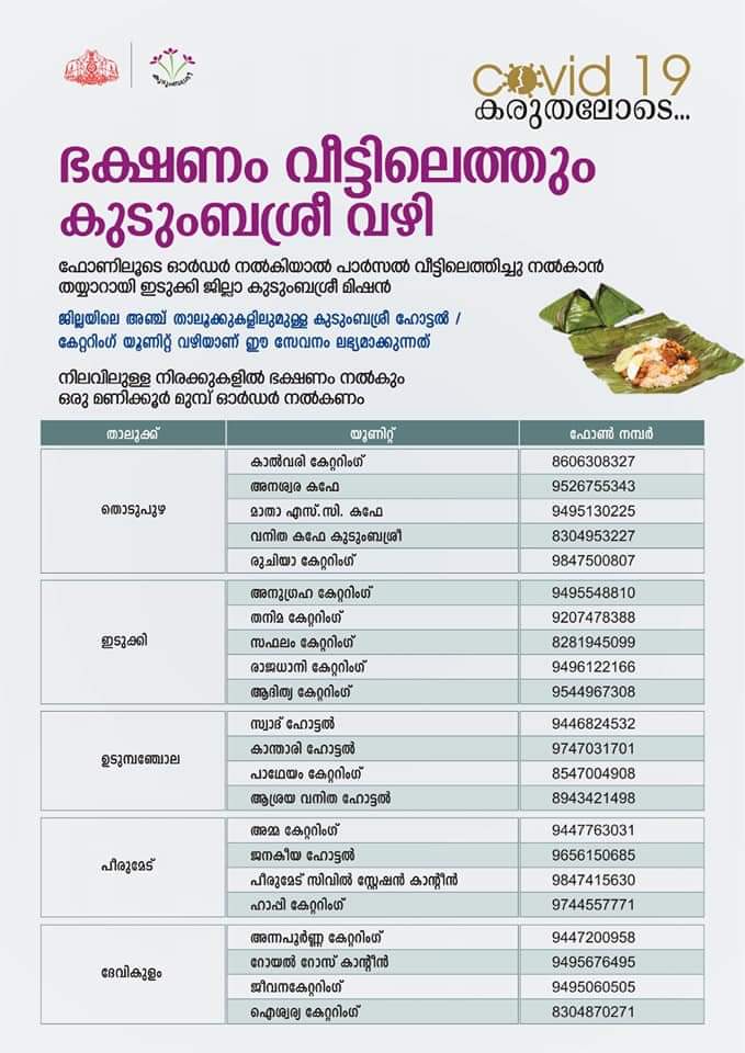 Kudumbasree Food, Idukki, Covid 19