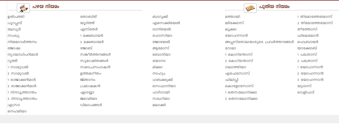 Names of the Books of the Bible, Malayalam