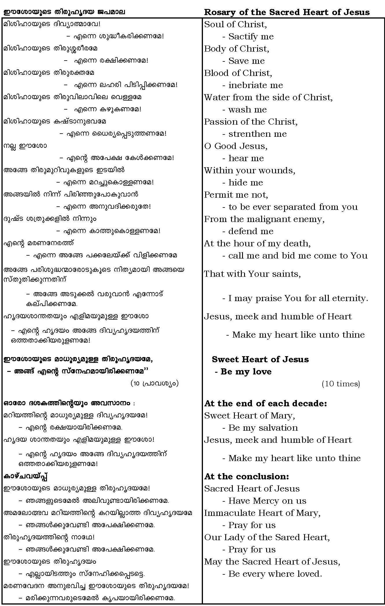 Rosary of the Sacred Heart of Jesus