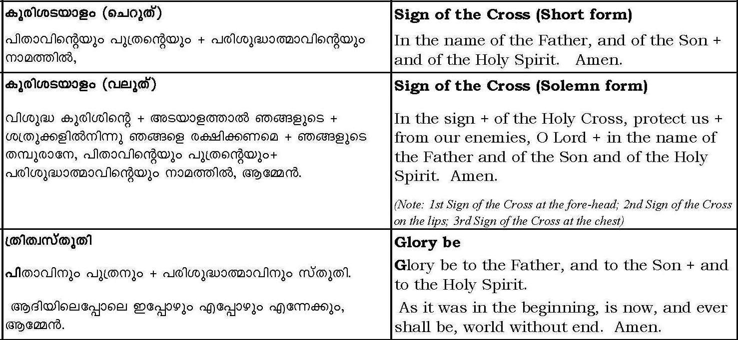 Sign of the Cross