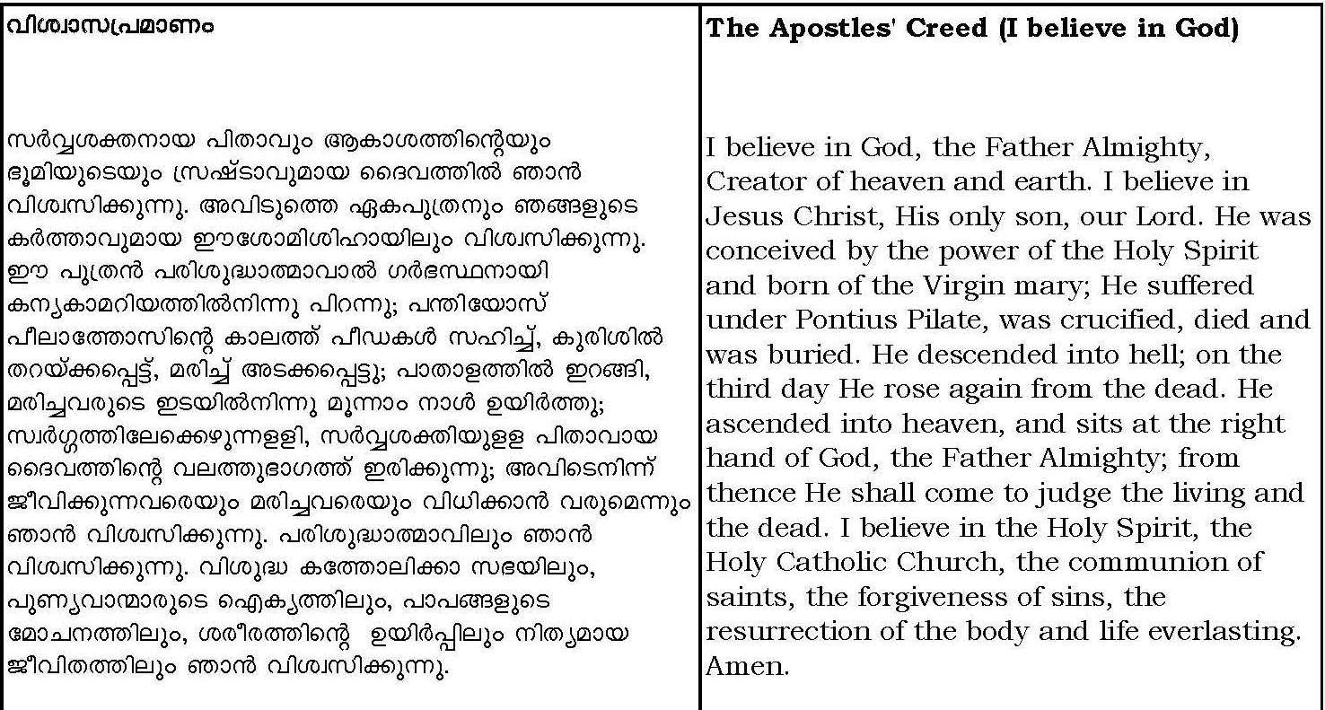 Viswasa Pramanam, Apostles Creed
