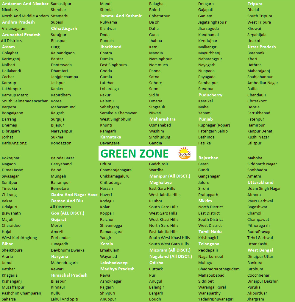 Green Zone