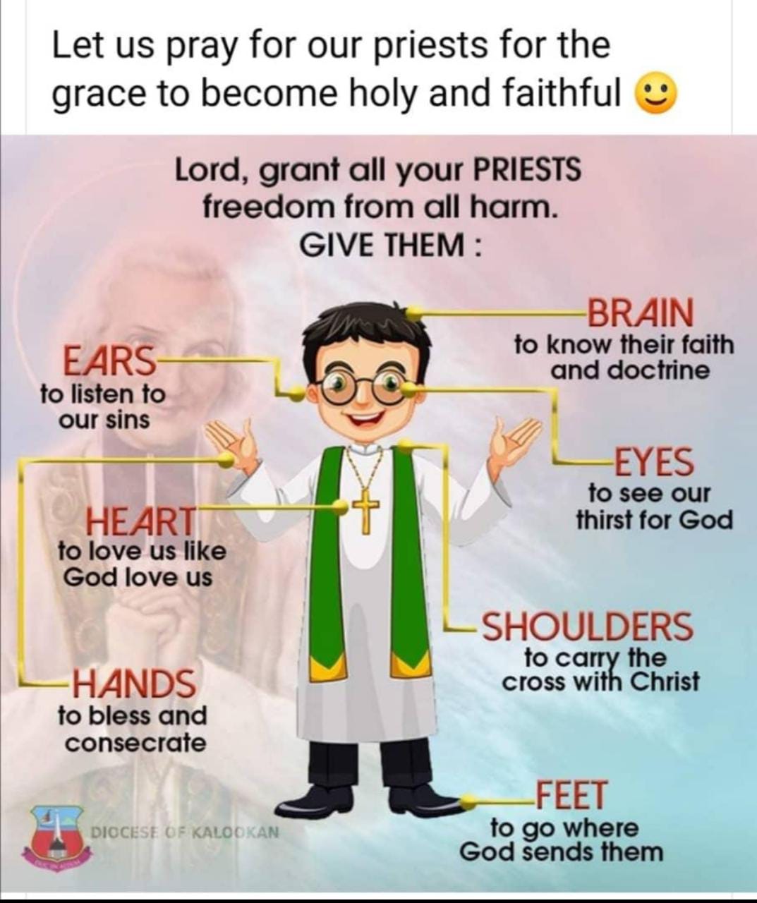 Let us Pray for Priests