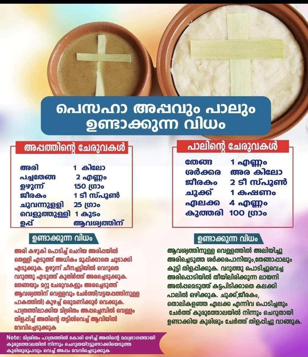 Pesaha Appam & Pal Making – Pesaha Meals Preparation Malayalam