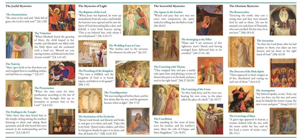Guide to Praying the Rosary | Holy Rosary | How to Pray the&nbsp;Rosary