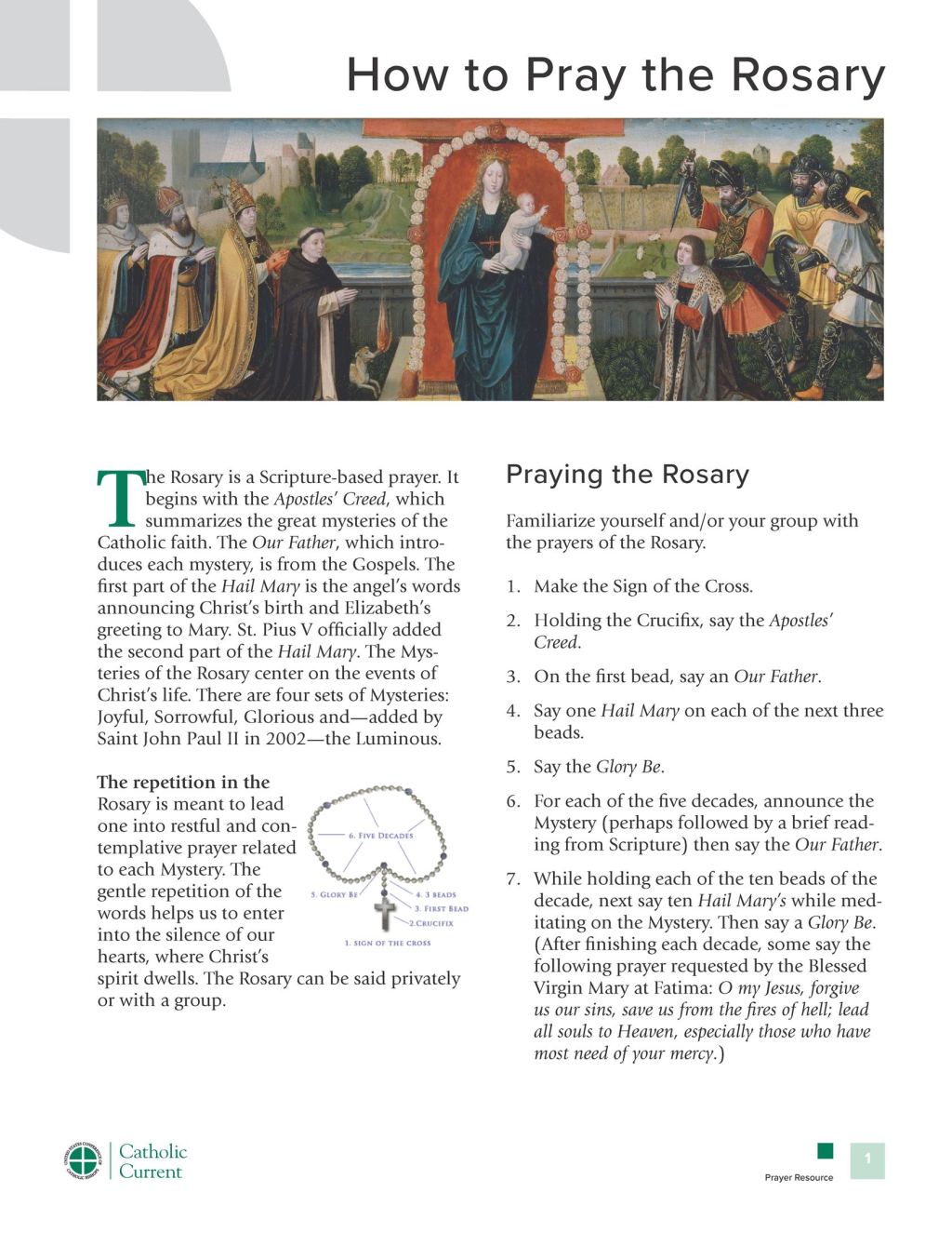 How to Pray the&nbsp;Rosary