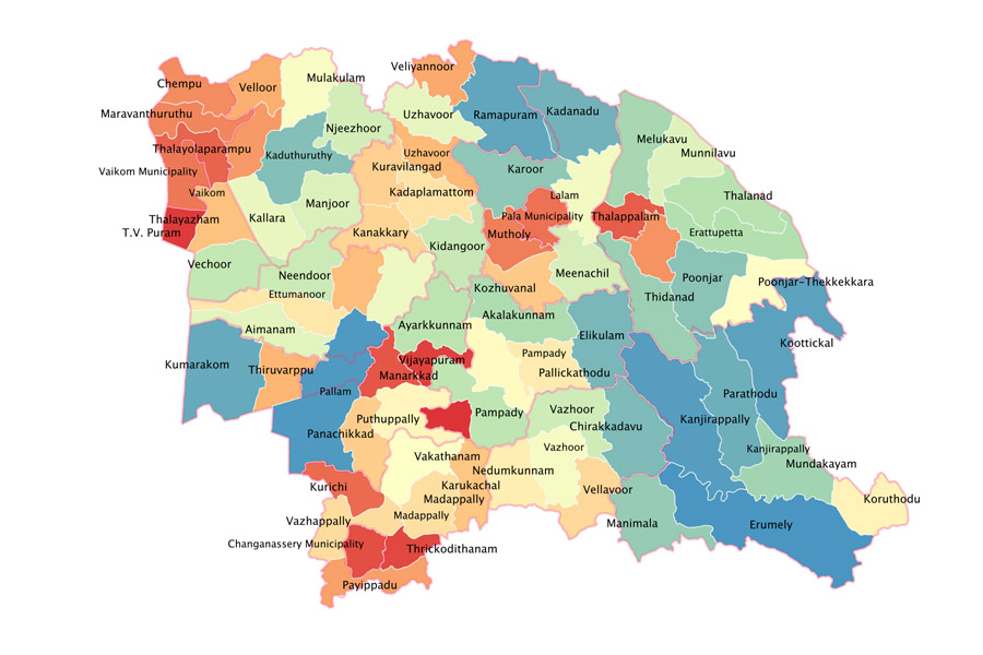 ഞെട്ടിപ്പിക്കുന്നവർ കോട്ടയം കാർ
