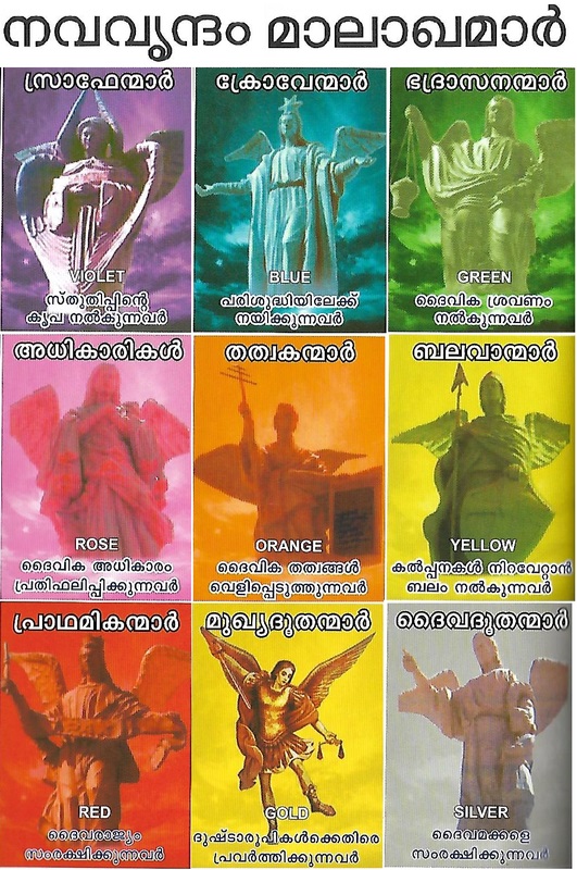 നവവൃന്ദം മാലാഖമാരോടുള്ള നൊവേന