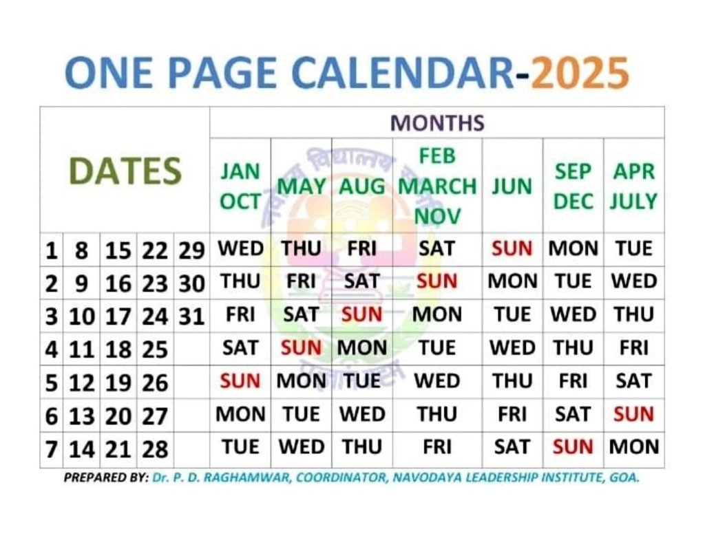 One Page Calendar&nbsp;2025