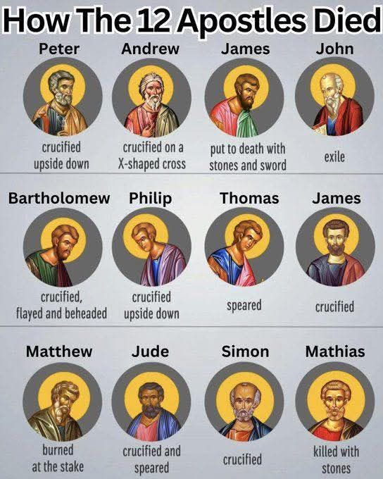 How The 12 Apostles Died