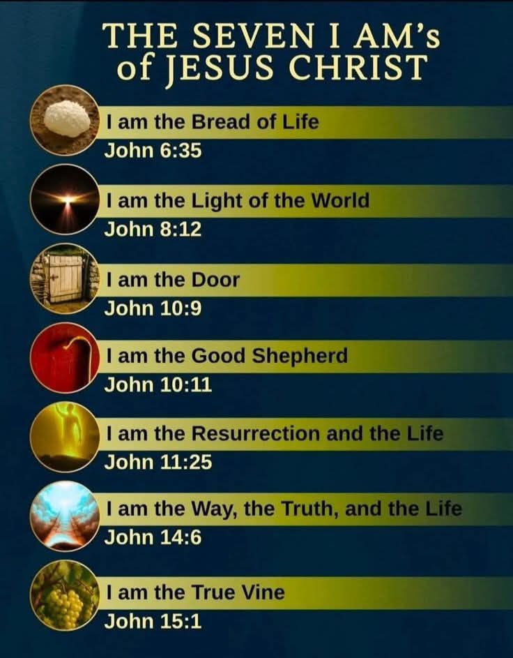 The Seven I AM’s of Jesus Christ