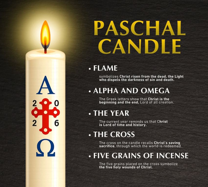 Paschal Candle
