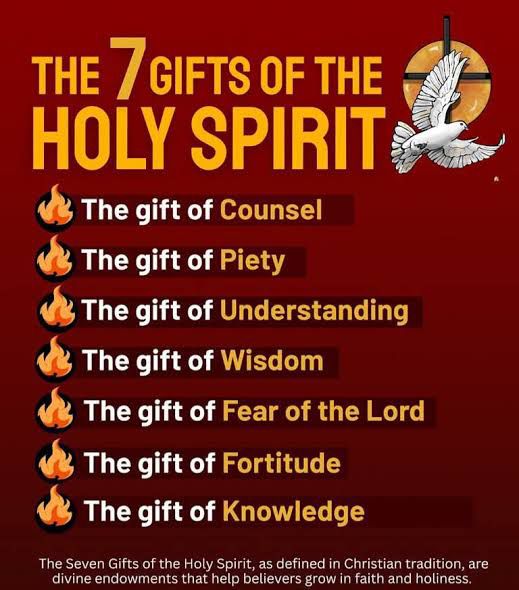 7 GIFTS OF THE HOLY SPIRIT