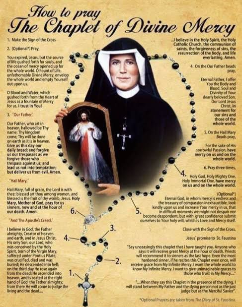 How to Pray The Chaplet of Divine Mercy