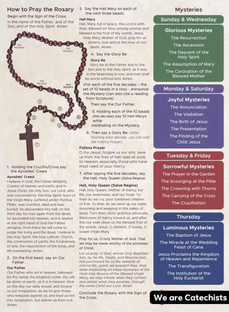 How to Pray the Rosary